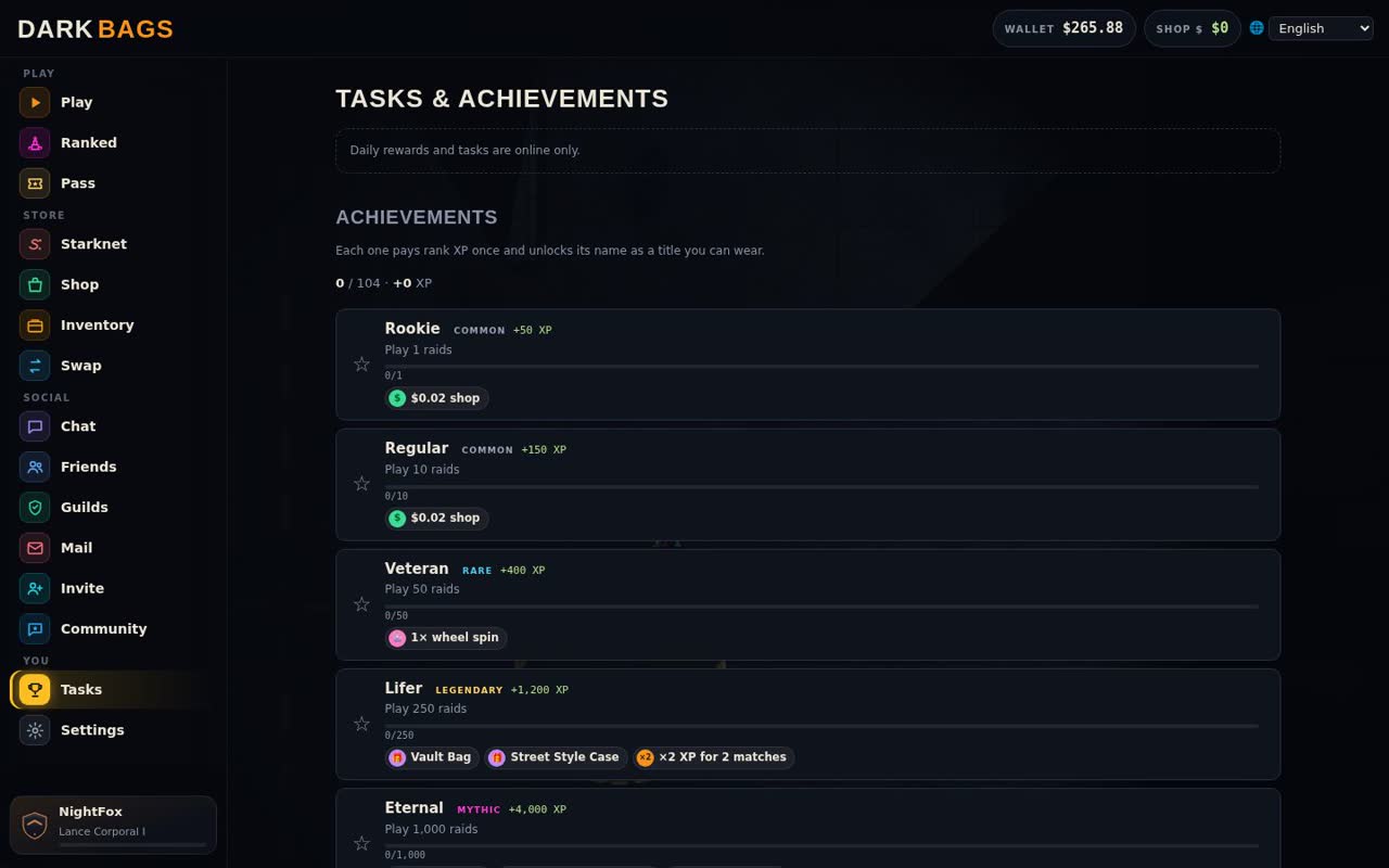 Achievements page